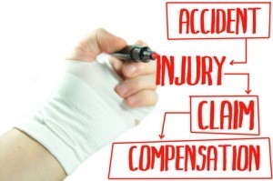 best bicycle accident attorneys